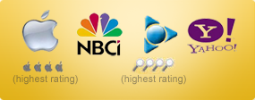 Ratings
