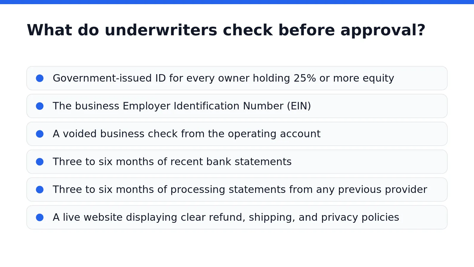 What do underwriters check before approval